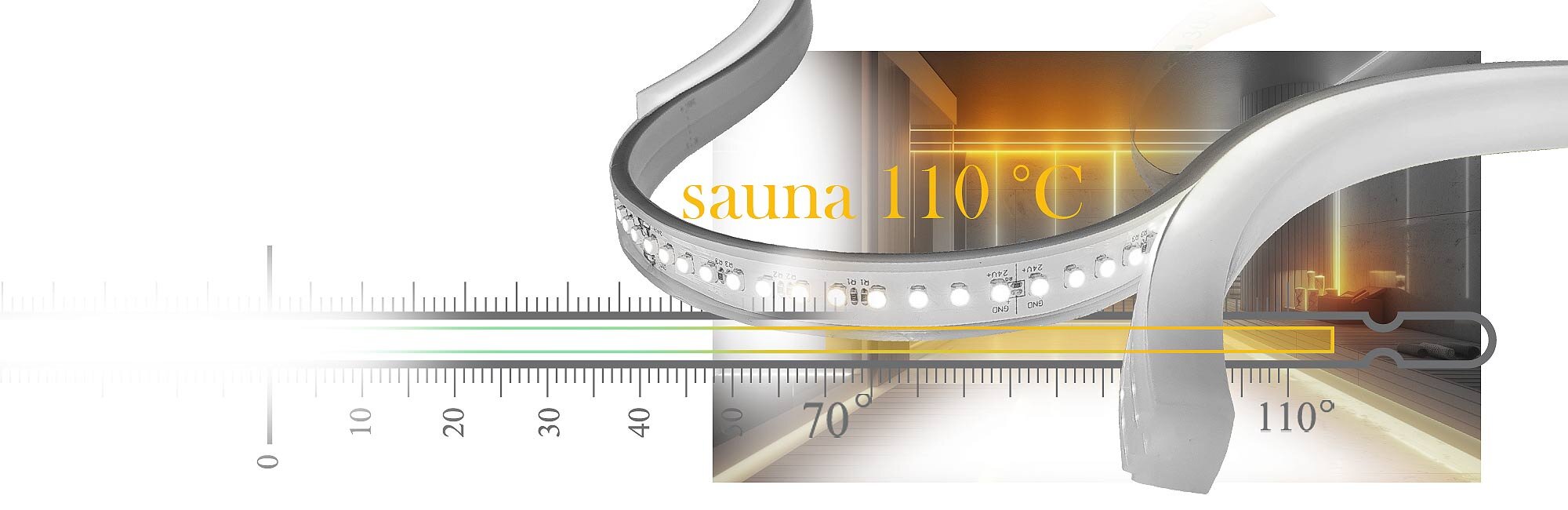 Hersteller für Beleuchtung für Sauna und Wellness