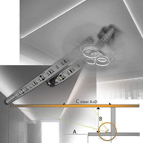 Planung von indirekter Beleuchtung bei LED-Light-Shop24