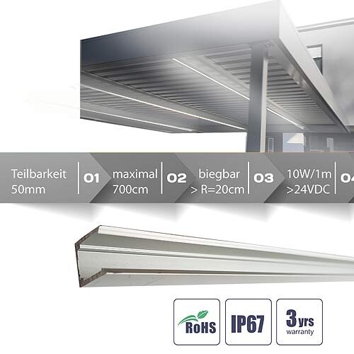 Vordach eines Hauses richtig beleuchten mit einer Lichtleiste