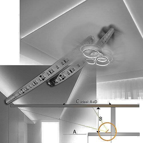 Deckenschnitt Lichtdecke